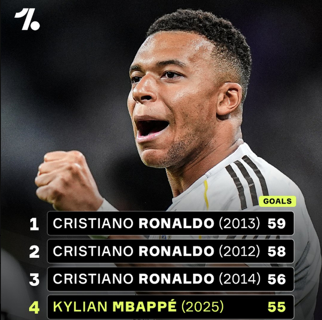 这不是爆发，是积累（看似爆发，实则长期积累）